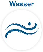 Gesundheitsinfo Wasser